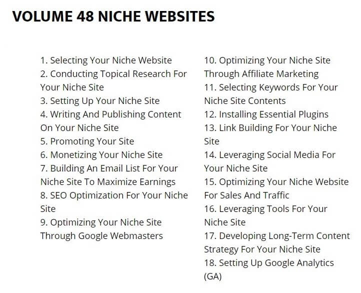 niche websites im checklist